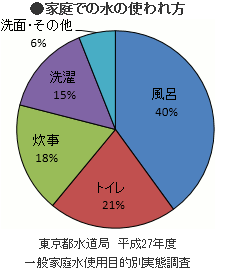f:id:tkmmkrm:20210413160712p:plain