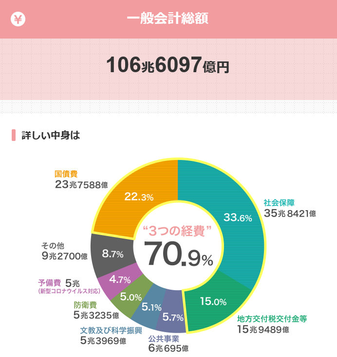 f:id:tkmmkrm:20210419154427p:plain