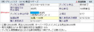 ブランジスタ当選.png