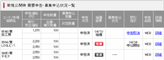 LIXIL当選.png