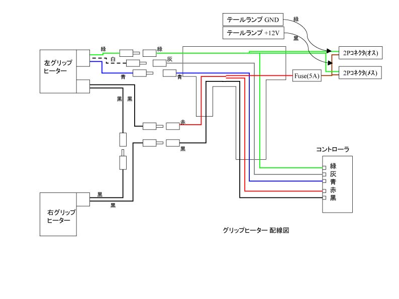 冬準備 グリップヒーター 取付編 Tkmovの日記