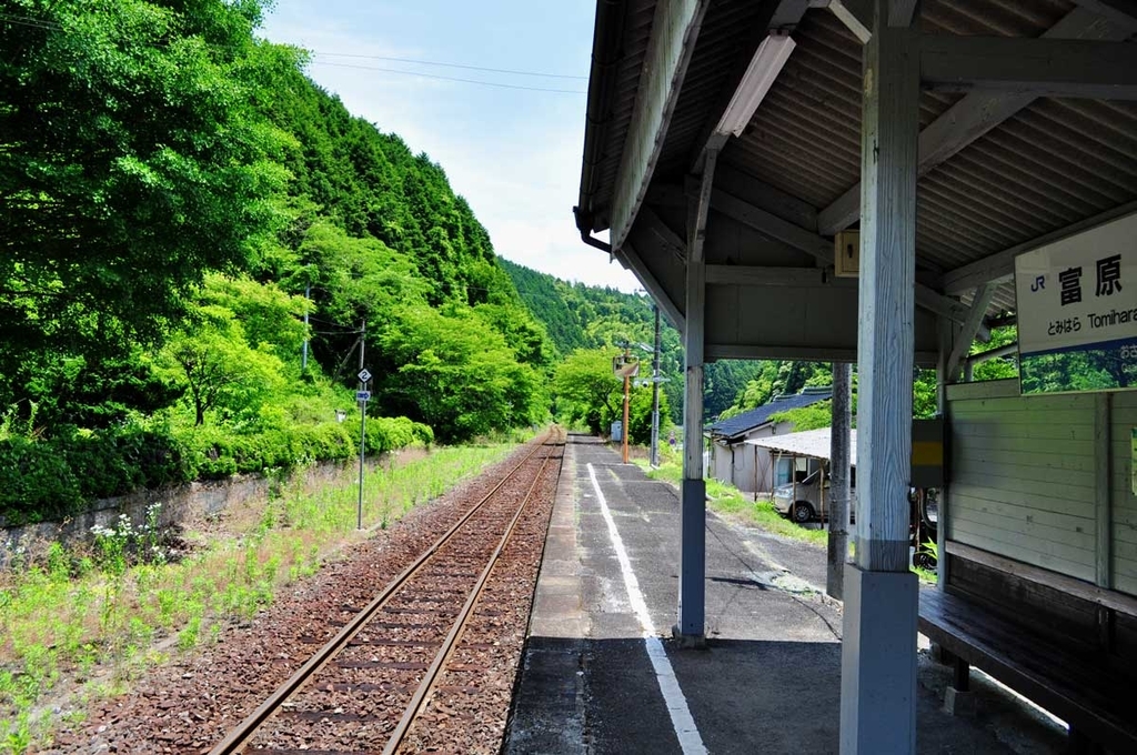 f:id:tkmov:20180904234321j:plain f:id:tkmov:20180904234321j:plain