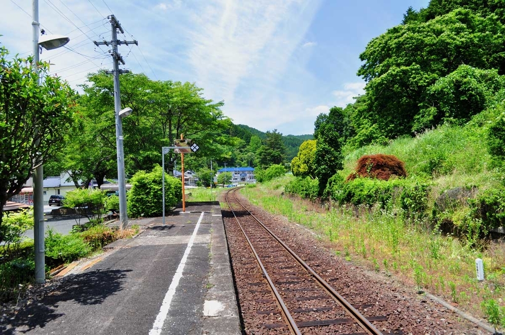 f:id:tkmov:20180904234324j:plain f:id:tkmov:20180904234324j:plain