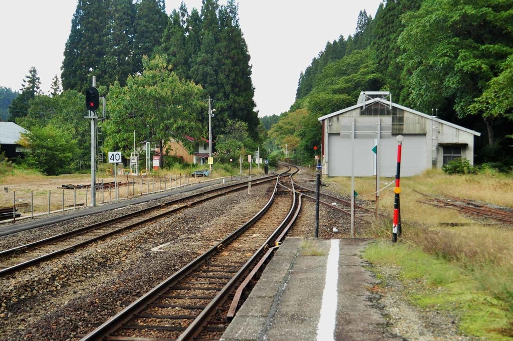 f:id:tkmov:20181205231149j:plain f:id:tkmov:20181205231149j:plain