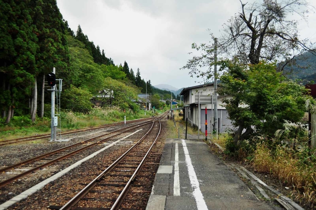 f:id:tkmov:20181205231202j:plain f:id:tkmov:20181205231202j:plain