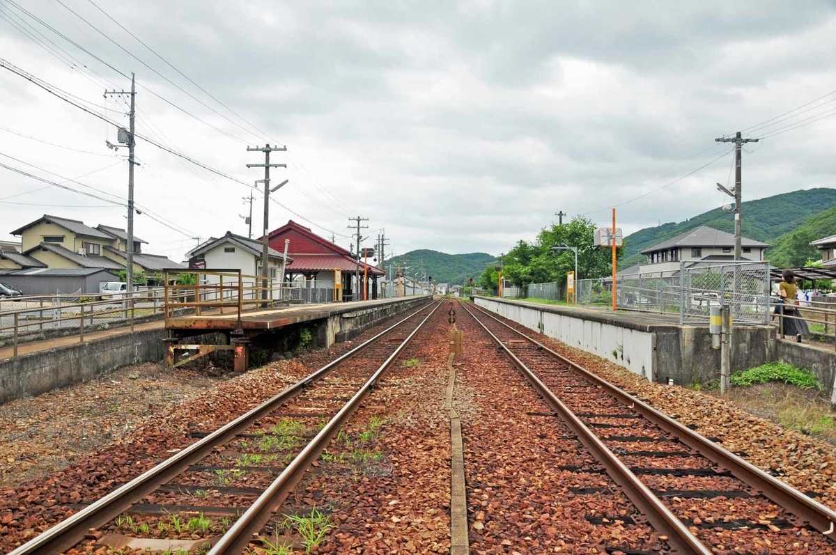 f:id:tkmov:20200623232647j:plain f:id:tkmov:20200623232647j:plain