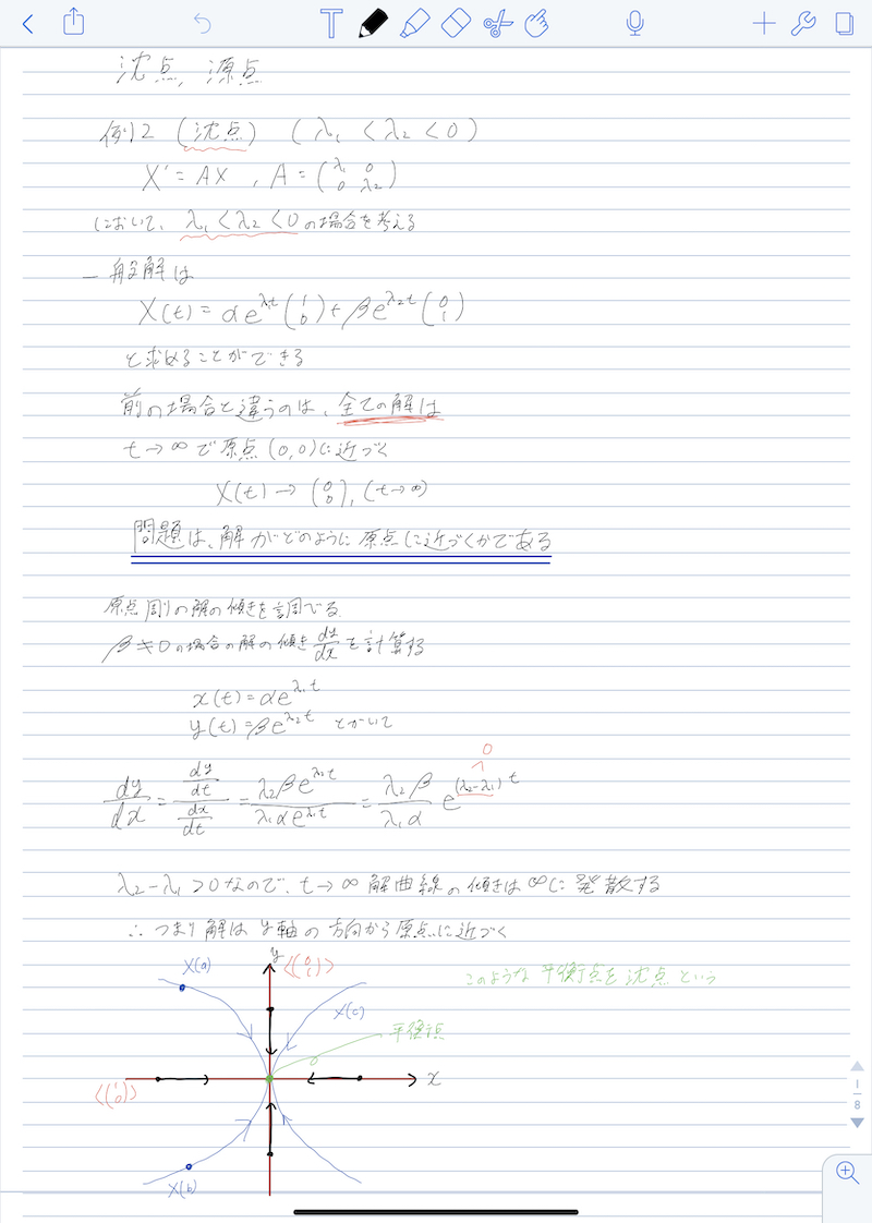 f:id:tkr1205:20191204201739j:plain f:id:tkr1205:20191204201739j:plain