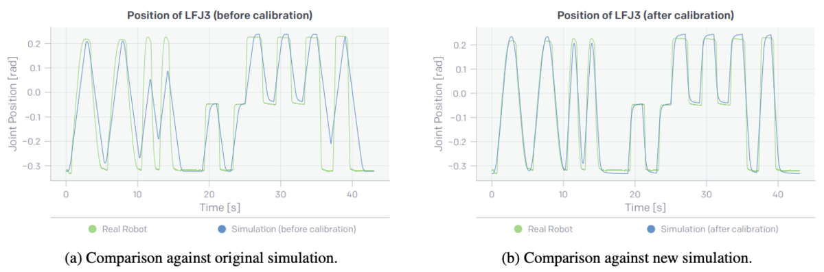 f:id:tkr1205:20191208222201p:plain f:id:tkr1205:20191208222201p:plain