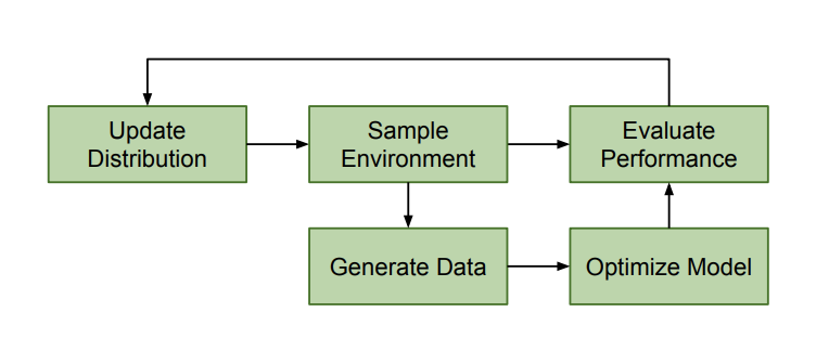 f:id:tkr1205:20191209001708p:plain f:id:tkr1205:20191209001708p:plain