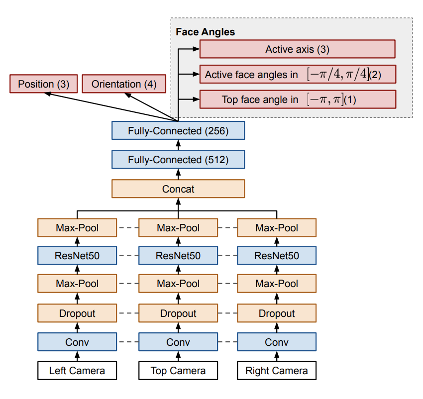 f:id:tkr1205:20191209124427p:plain f:id:tkr1205:20191209124427p:plain