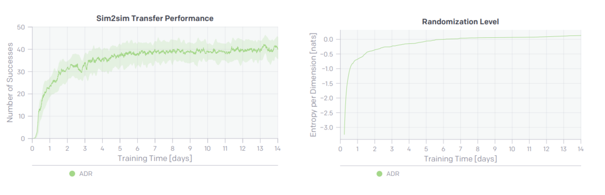 f:id:tkr1205:20191209130035p:plain f:id:tkr1205:20191209130035p:plain