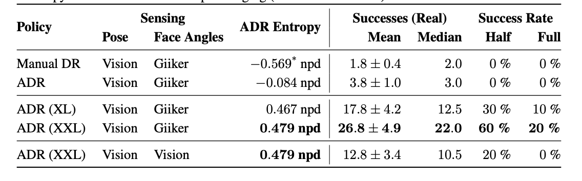 f:id:tkr1205:20191209133153p:plain f:id:tkr1205:20191209133153p:plain