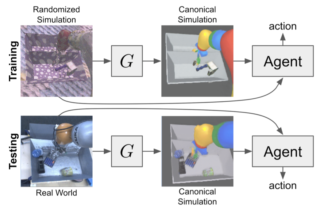 f:id:tkr1205:20201013132904p:plain f:id:tkr1205:20201013132904p:plain