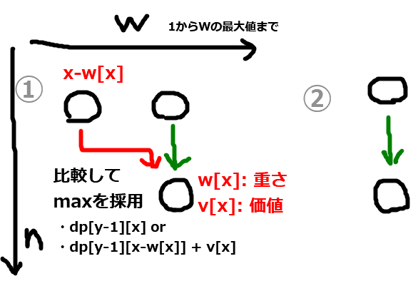 f:id:tkr987:20200216004244p:plain