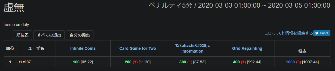 f:id:tkr987:20200304151337p:plain f:id:tkr987:20200304151337p:plain