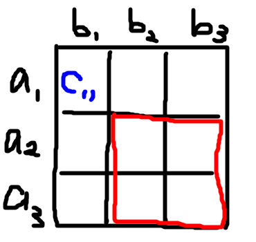 f:id:tkr987:20200304153714p:plain f:id:tkr987:20200304153714p:plain