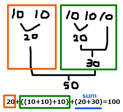 f:id:tkr987:20200411001647p:plain f:id:tkr987:20200411001647p:plain