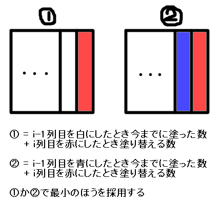 f:id:tkr987:20200513215110p:plain