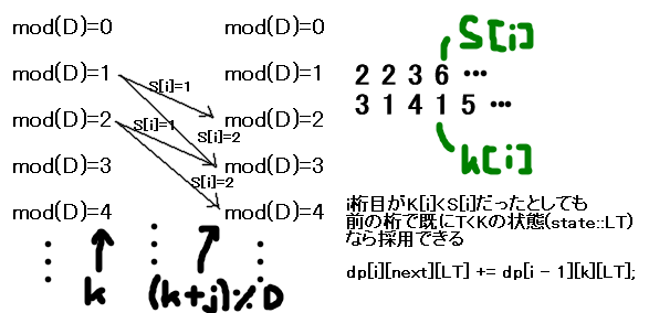 f:id:tkr987:20200522222200p:plain