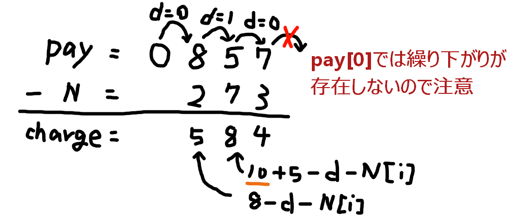 f:id:tkr987:20200616013809p:plain f:id:tkr987:20200616013809p:plain