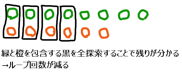 f:id:tkr987:20200619044337p:plain
