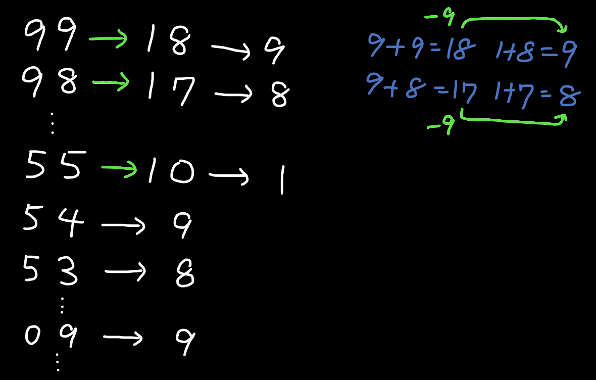 f:id:tkr987:20210516193321p:plain