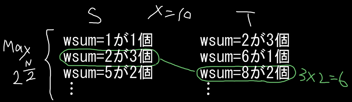 f:id:tkr987:20210721160559p:plain