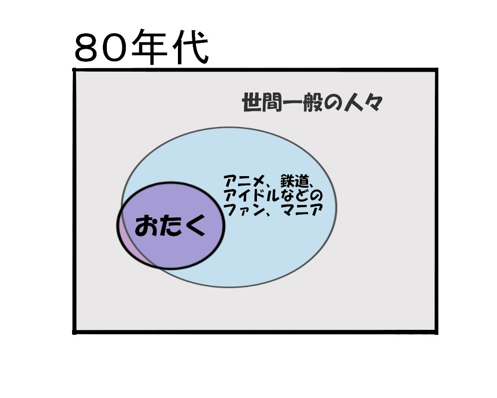 f:id:tkrtht:20190815115835j:plain f:id:tkrtht:20190815115835j:plain