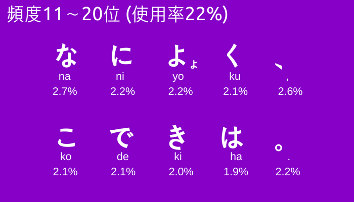 f:id:tksfsk:20180720051416p:plain f:id:tksfsk:20180720051416p:plain
