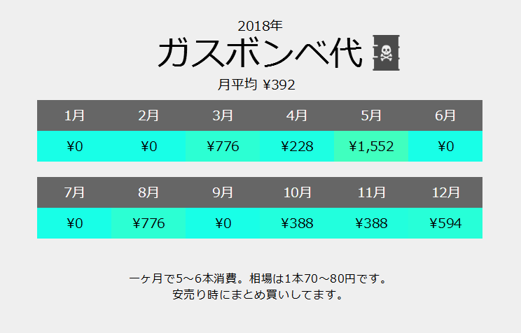 f:id:tksfsk:20190105094105p:plain f:id:tksfsk:20190105094105p:plain