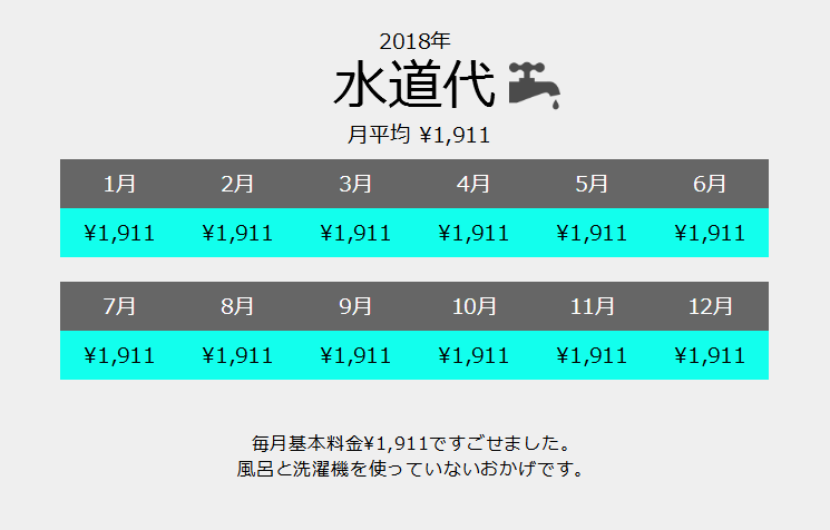 f:id:tksfsk:20190115182402p:plain f:id:tksfsk:20190115182402p:plain