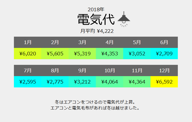 f:id:tksfsk:20190115182406p:plain f:id:tksfsk:20190115182406p:plain