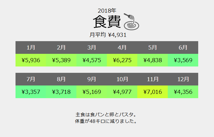 f:id:tksfsk:20190115183353p:plain f:id:tksfsk:20190115183353p:plain