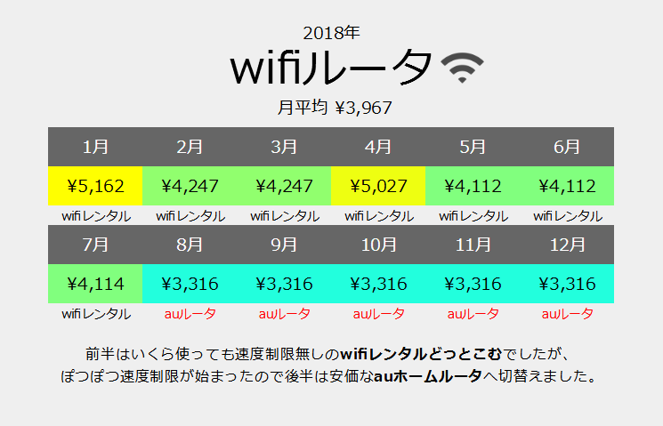 f:id:tksfsk:20190115192902p:plain f:id:tksfsk:20190115192902p:plain