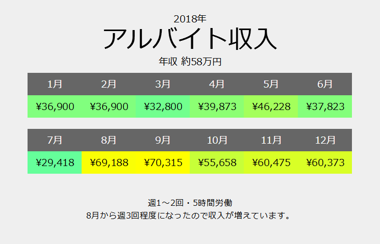 f:id:tksfsk:20190116072533p:plain f:id:tksfsk:20190116072533p:plain