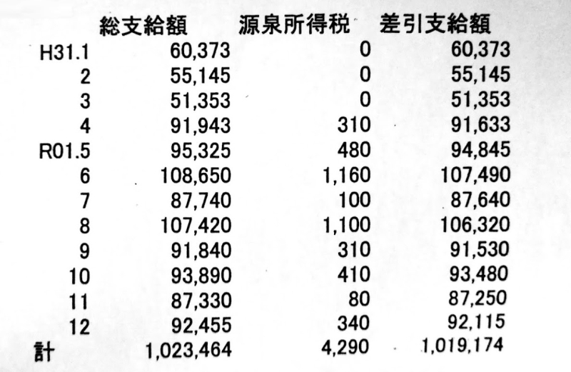 f:id:tksfsk:20200212200754j:plain f:id:tksfsk:20200212200754j:plain