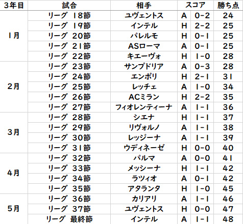 f:id:tkshi9413:20191009000819j:plain f:id:tkshi9413:20191009000819j:plain