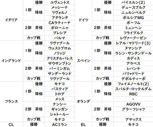 f:id:tkshi9413:20191009200737j:plain f:id:tkshi9413:20191009200737j:plain