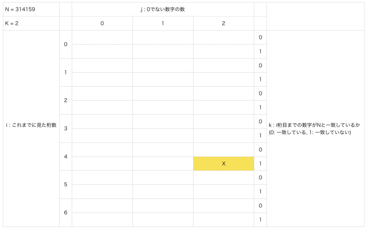 f:id:tktk0430:20200213010538p:plain
