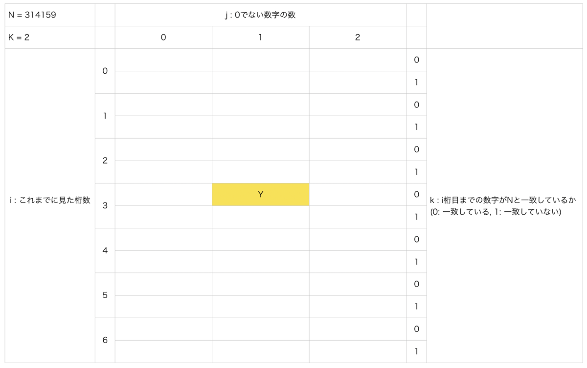 f:id:tktk0430:20200213013414p:plain