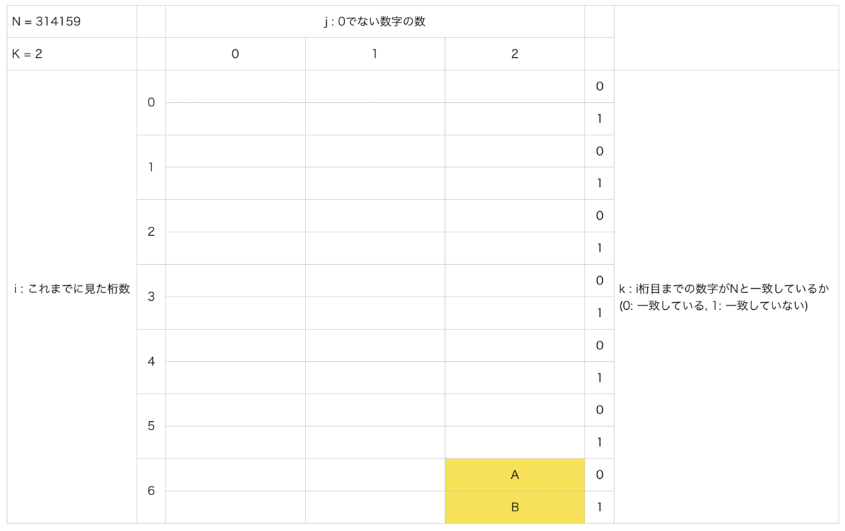 f:id:tktk0430:20200213014020p:plain