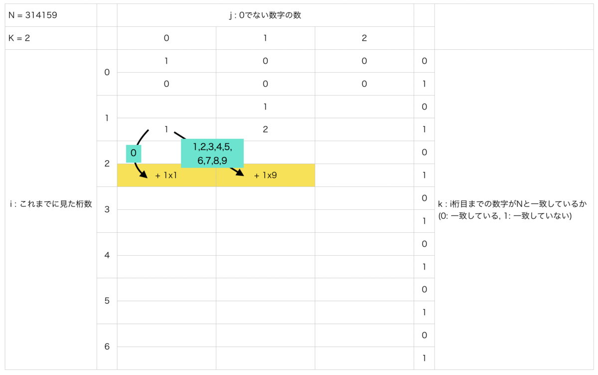 f:id:tktk0430:20200213205038p:plain