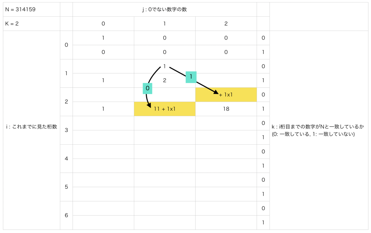 f:id:tktk0430:20200213213418p:plain