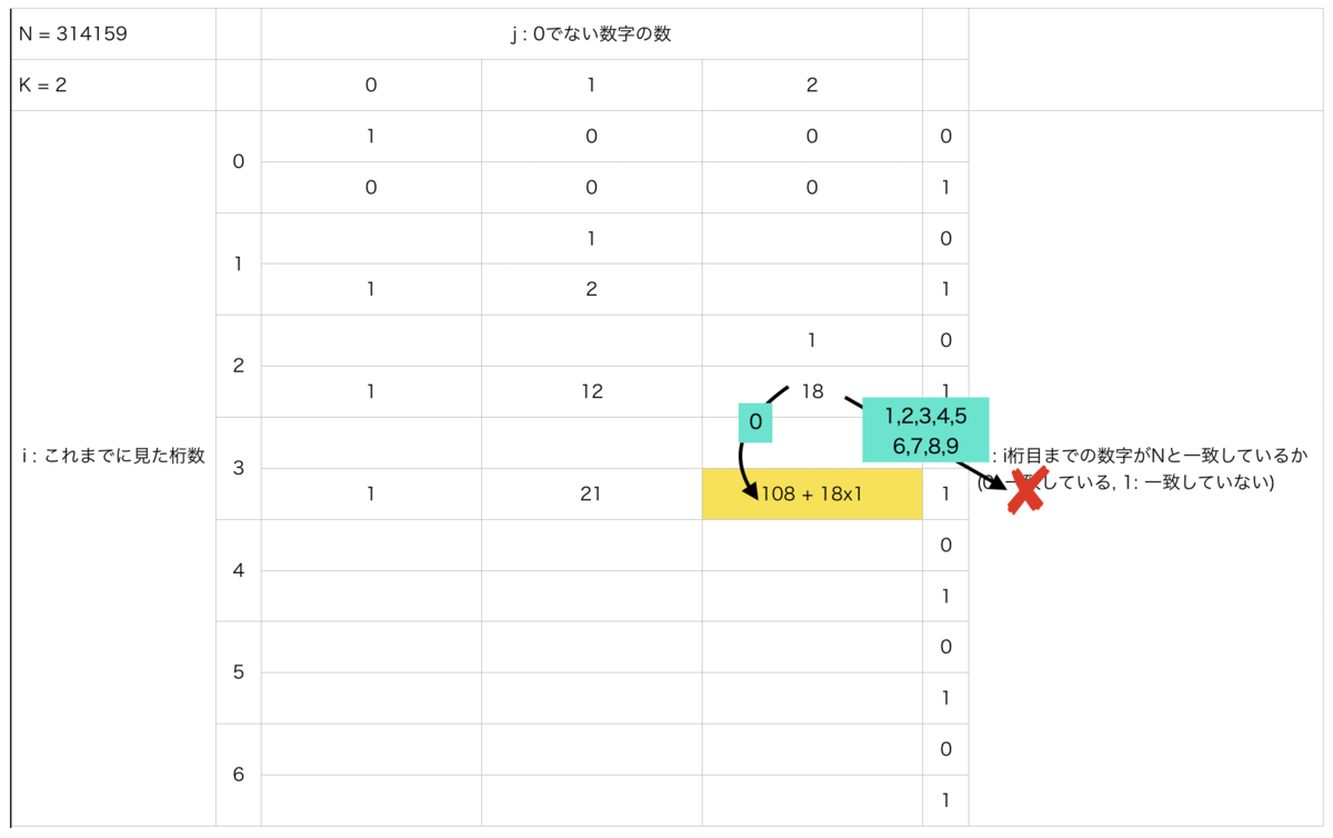 f:id:tktk0430:20200213221047p:plain