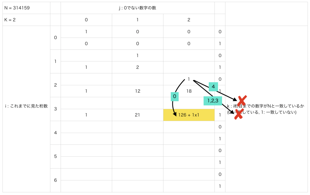f:id:tktk0430:20200213221101p:plain