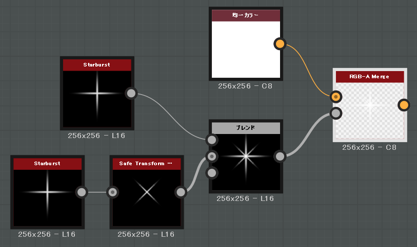 f:id:tktknkyo:20171204033700p:plain f:id:tktknkyo:20171204033700p:plain