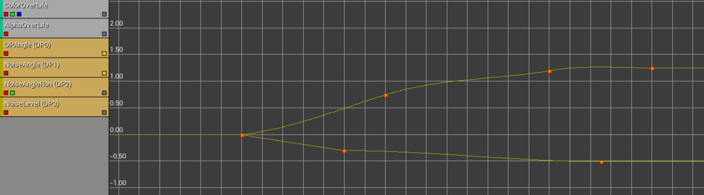 f:id:tktknkyo:20171205065354p:plain f:id:tktknkyo:20171205065354p:plain