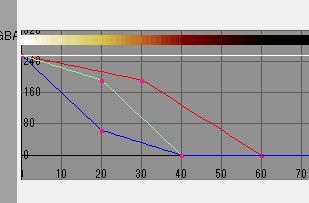f:id:tktknkyo:20180214025543p:plain