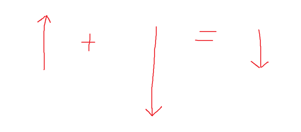 f:id:tktknkyo:20180428164839p:plain f:id:tktknkyo:20180428164839p:plain