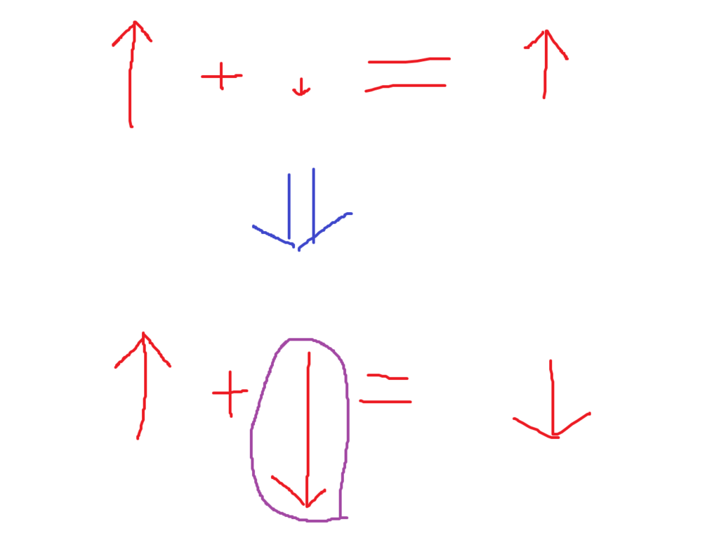 f:id:tktknkyo:20180428170338p:plain f:id:tktknkyo:20180428170338p:plain
